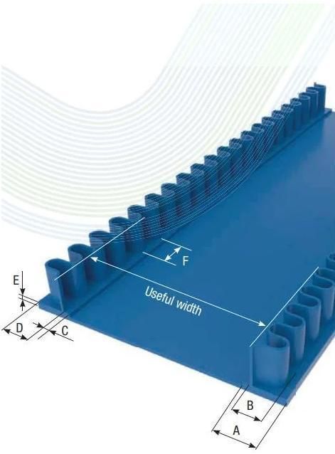 High Quality Food Grade PU/PVC Sidewall Cleats Conveyor Belt Add Baffle for Light Industry