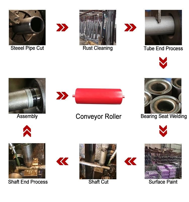 Industrial Supplies Machine Parts Painting Rubber Steel Urethane Impact Conveyor Idler Roller