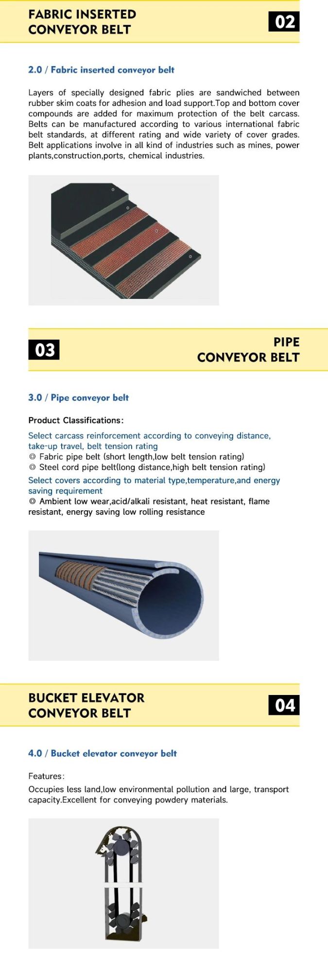 Customizable High Quality Standard Coal Mining Rubber Steel Cord Conveyor Belt for Materials Handling
