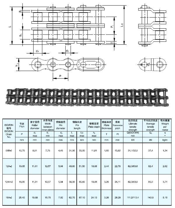 Walking Tractor Chains and Ratay Tillage Chains