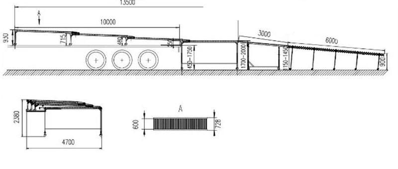 Adjustable Slope Telescoping Extensible Roller Conveyor Price for Container Offloading