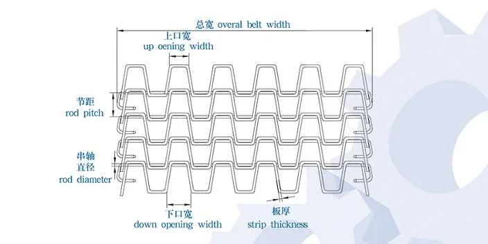 High Temperature Stainless Steel Chain Spiral Conveyor Belt Wire Mesh Manufacturer Food Industry Metal Conveyor Mesh Belt Price