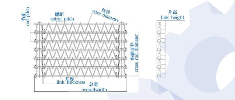 Stainless Steel Spiral Grid Belt for Spiral Cooler Manufacturer