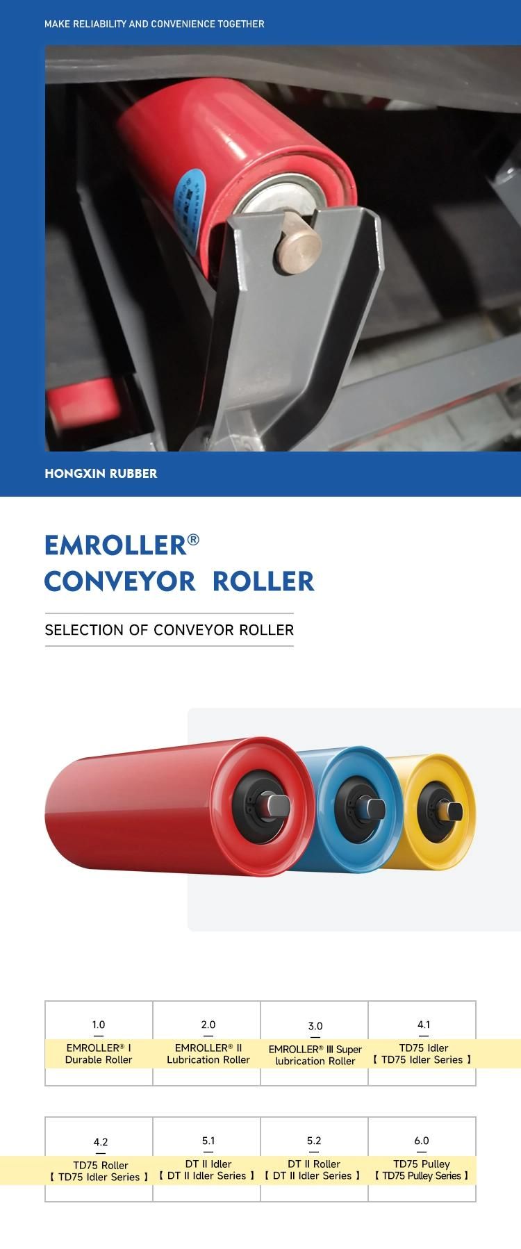 China Factory Price Rubber Conveyor Idler Impact Roller Manufacturer