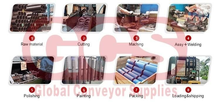 Belt Conveyor Rubber Disc Impact Roller with Frame