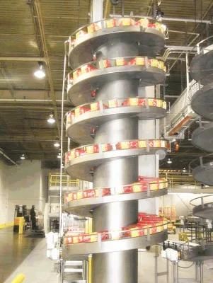Packaging Industry Stainless Steel Roller Conveyor