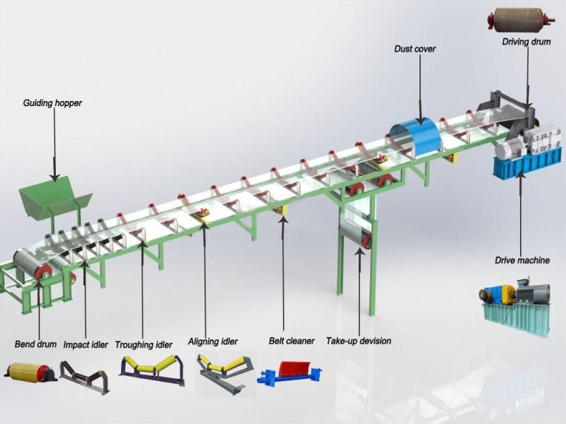 High Quality Long-Distance Belt Conveyor for Downhole Mining/Power Plant/Cement/Port/Chemical Conveyor Solution