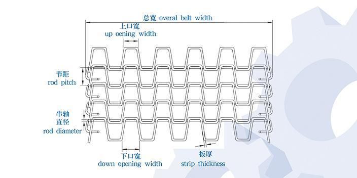 Mesh Belt Spiral Grid Belt Spiral Conveyor Belt for Low Tension Spiral Systems
