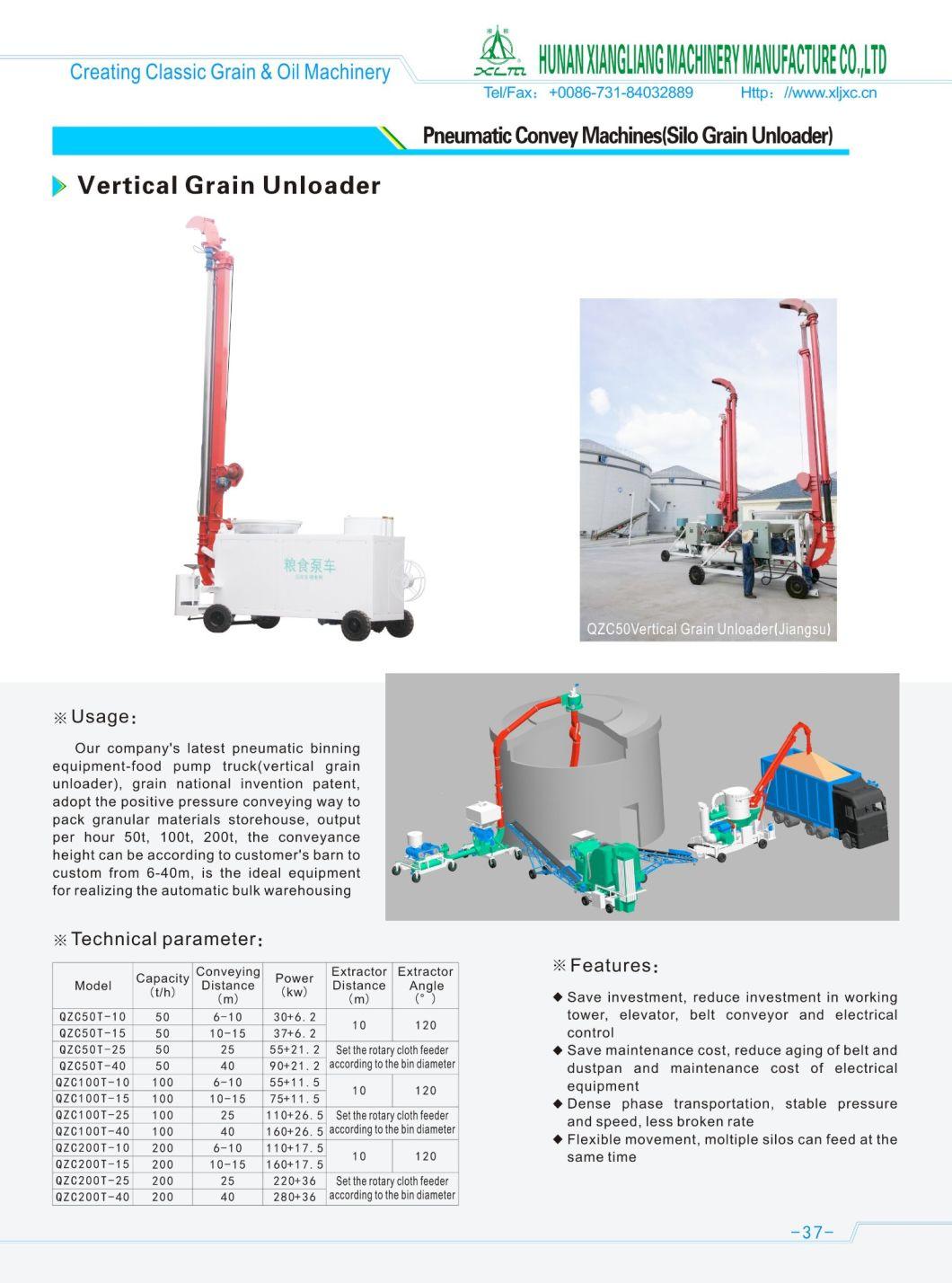 Top Quality Ship Unloader and Loader for Transfer Variously Granary Grain Materials Capacity From 30tons to 300tons Per Day