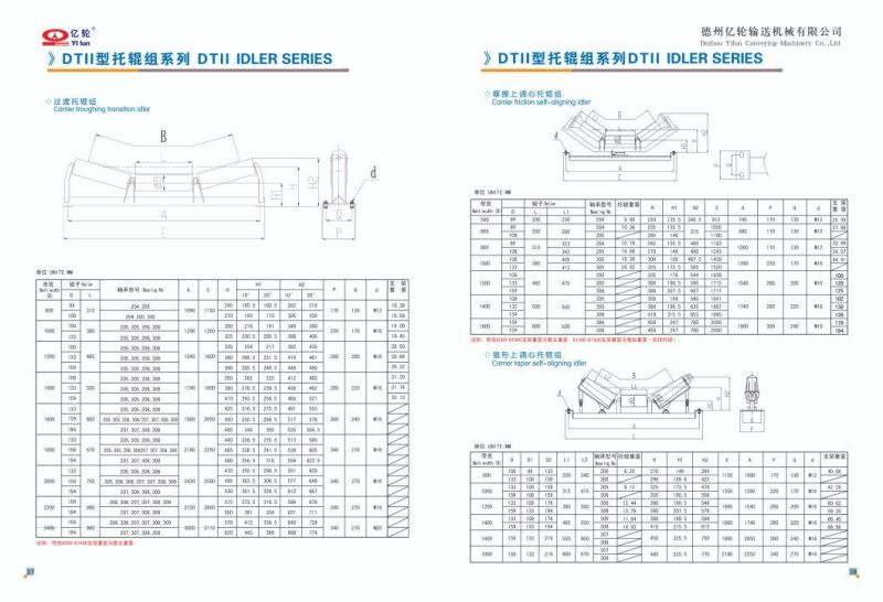 Flat Self-Aligning Idlers Used in Coal Mines, Metallurgy, Machinery, Ports, Construction, Electricity, Chemistry, Food Packing and Other Industries