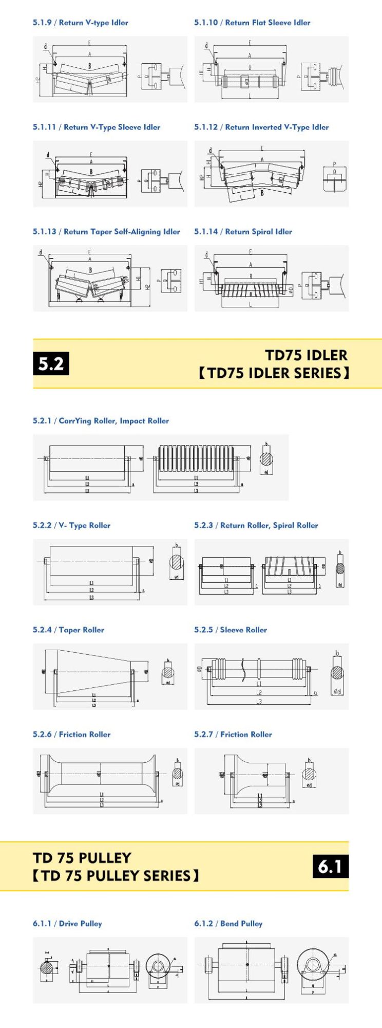 High Durability Quiet Operation Belt Conveyor Return V-Type Idler Roller