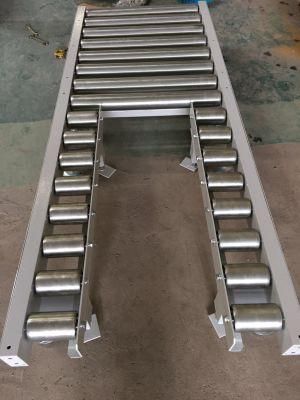 Package Line, Gravity Roller Conveyor