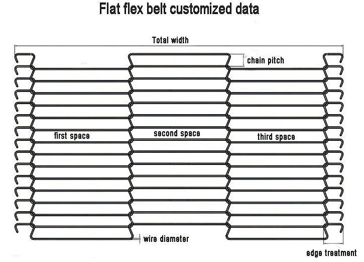 Customized Size Stainless Flat Flex Wire Chain Mesh Belt Conveyor