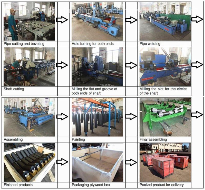 China Made Belt Conveyor System for Cement, Port, Power Plant Industries