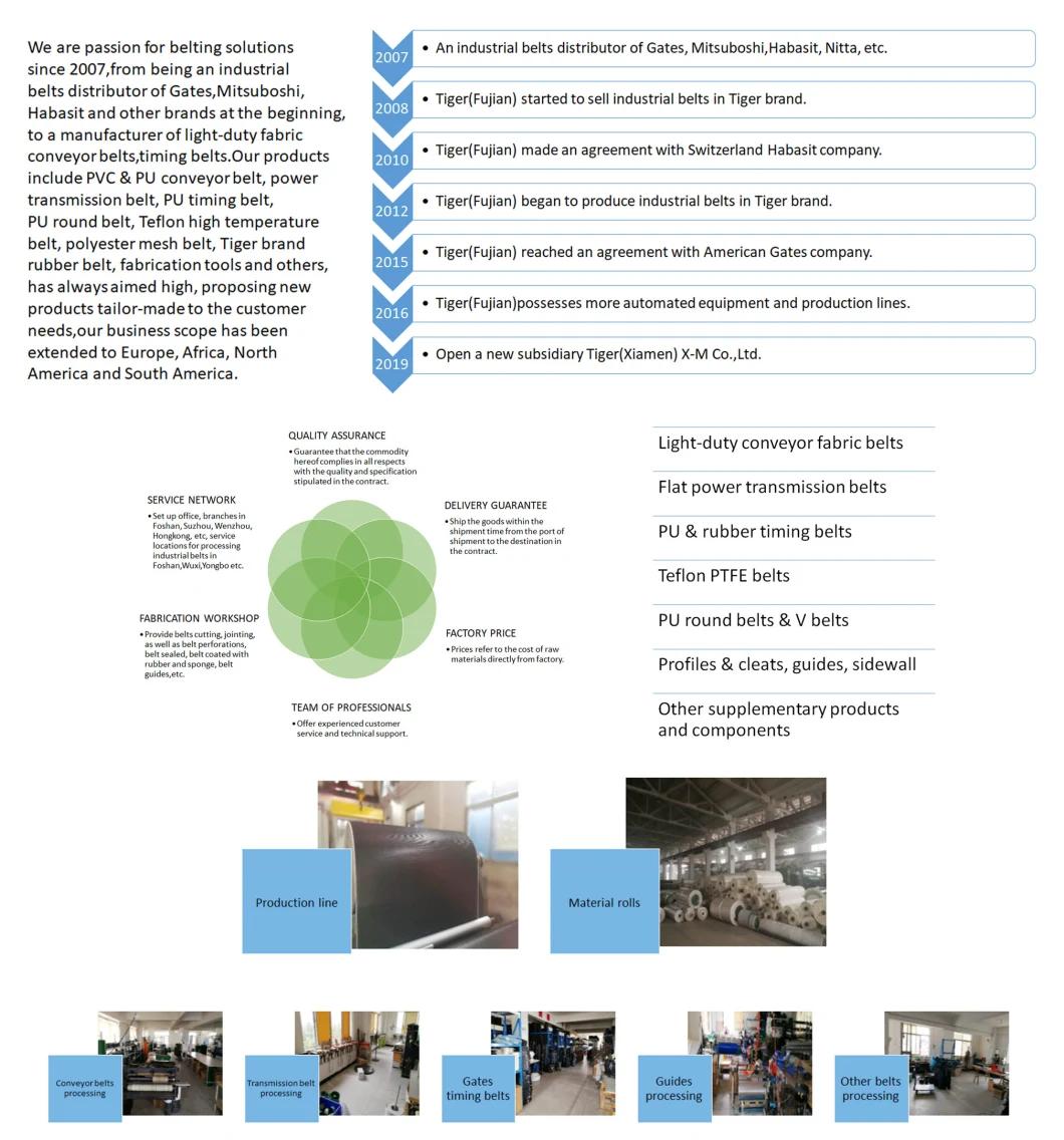 Constraction Sand Conveyor Belt / Long Distance Conveyor / Chinese Supplier