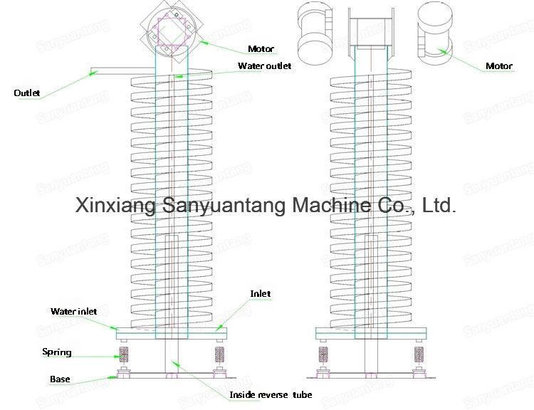 Vertical Lift Conveyor