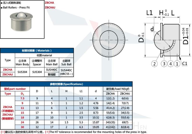 Zbchaj Diameter 7.5~30 Stainless Steel and POM Ball Transfer Unit