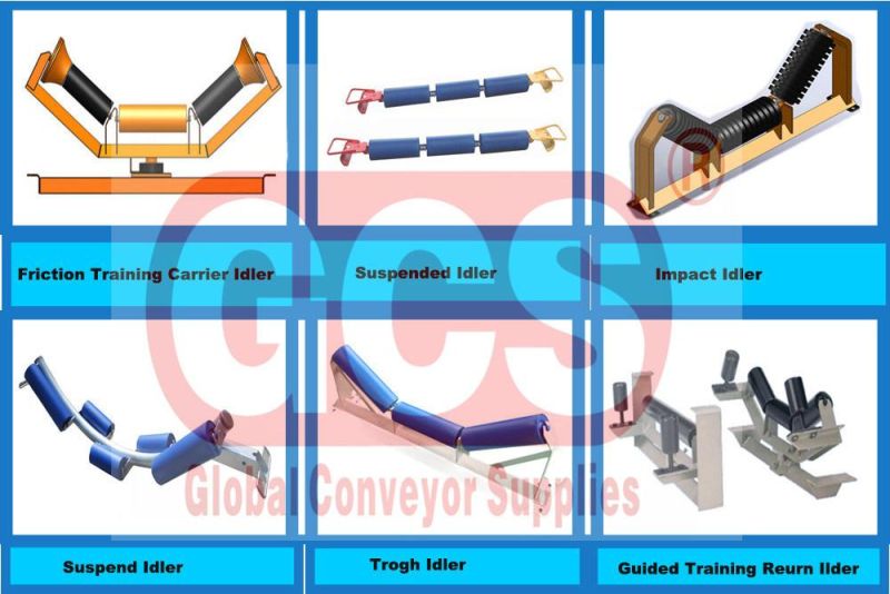 Gcs-Standard Carrying Idler Conveyor Roller