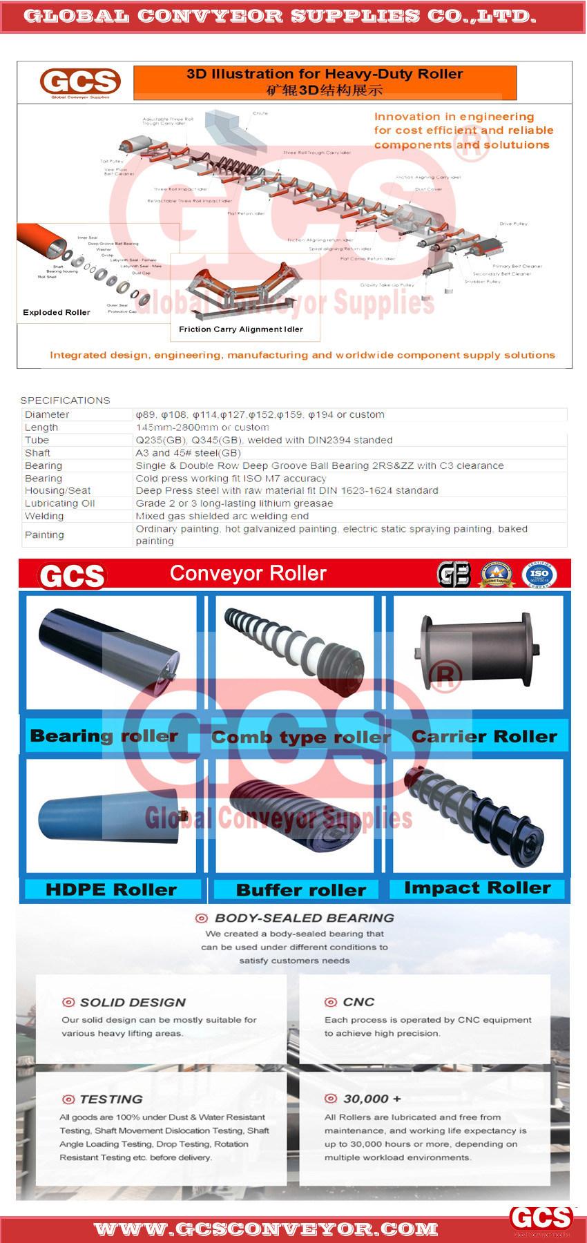 Conveyor Roller Suppliers Steel Self Adjustment Roller