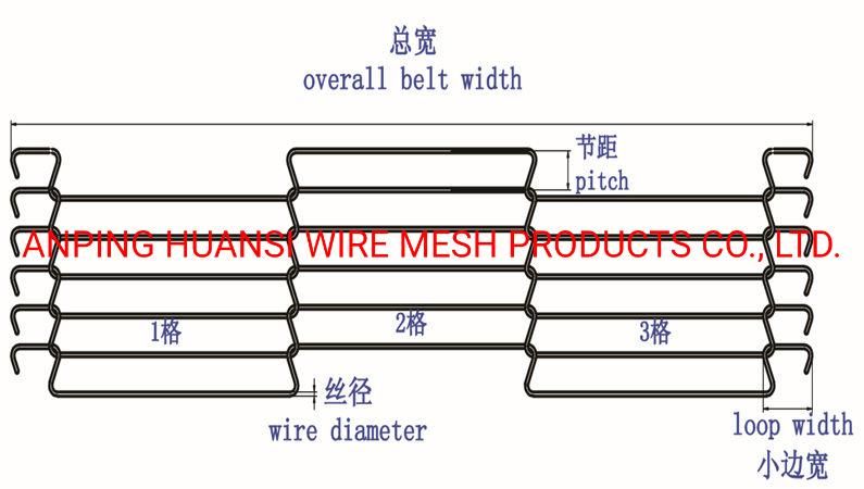 Stainless Steel Flat Flex Wire Mesh Conveyor Belt for Food Processing/Baking