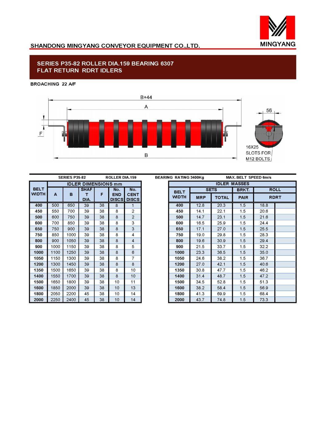 Conveyor Comb Roller for Return Idler