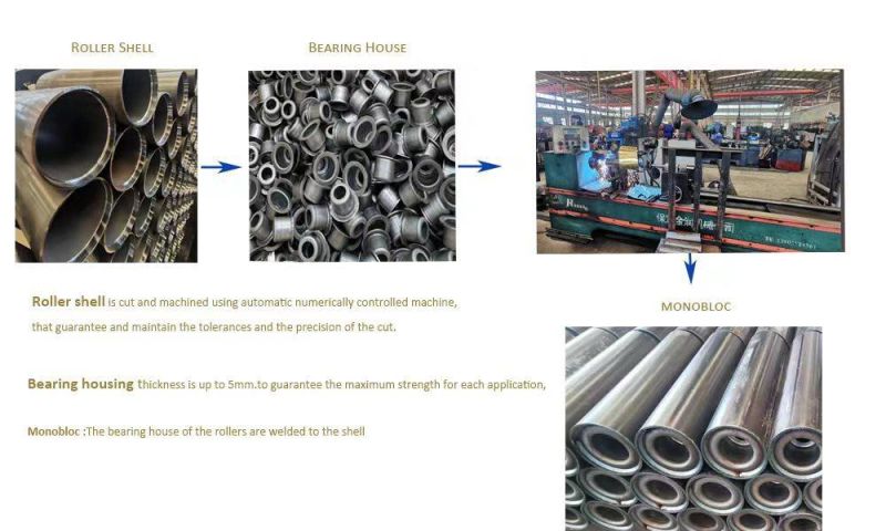 Mining Used Steel Rubber Disc Idler Impact Conveyor Roller