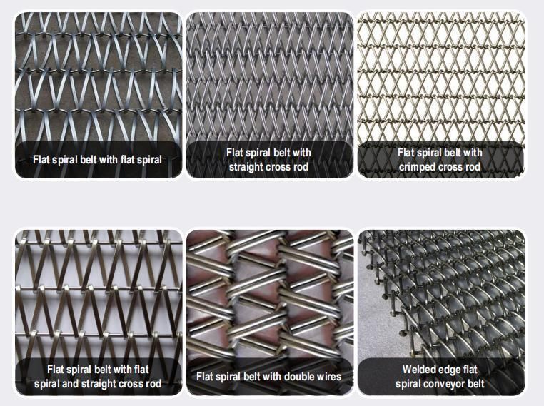 High Temperature Stainless Steel Spiral Wire Mesh Bakery Flat Chain Conveyor Belts