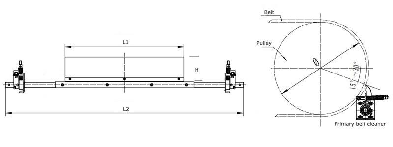 Polyurethane Conveyor Primary Belt Cleaner and Scraper