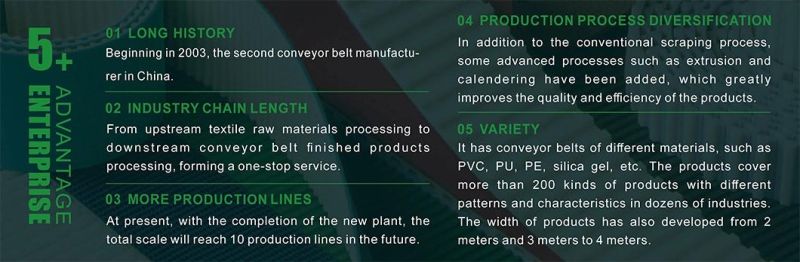 Grey PVC Conveyor Belt for Gypsum Industry