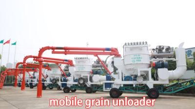 Xiangliang Brand All The Granary Materials Automobile Assembly Line Unloader