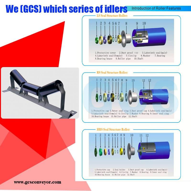 Belt Conveyor Carrier Roller, Return Roller, Through Roller, Transition Roller, Training Roller Apply for Mining/Cement/Chemical/Machinery/Fire Anti-Static Belt