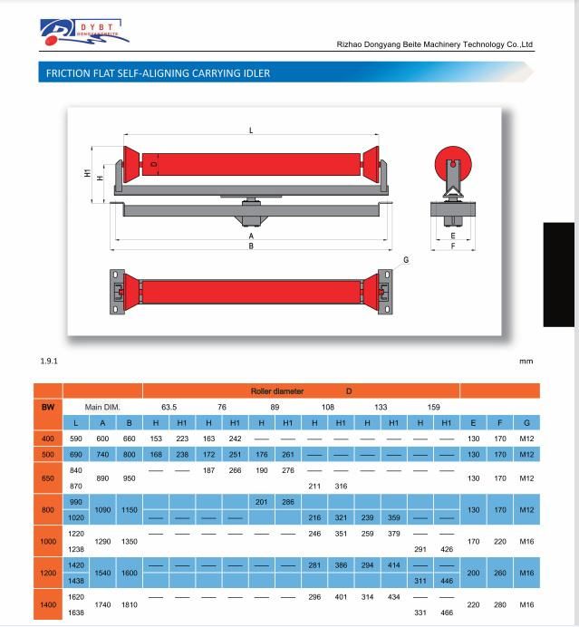 Friction Flat Self-Aligning Carrying Idler Set