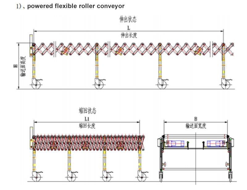 Extended Flexible Conveyor Telescopic Motorized Roller Conveyor for Truck Container Loading&Unloading