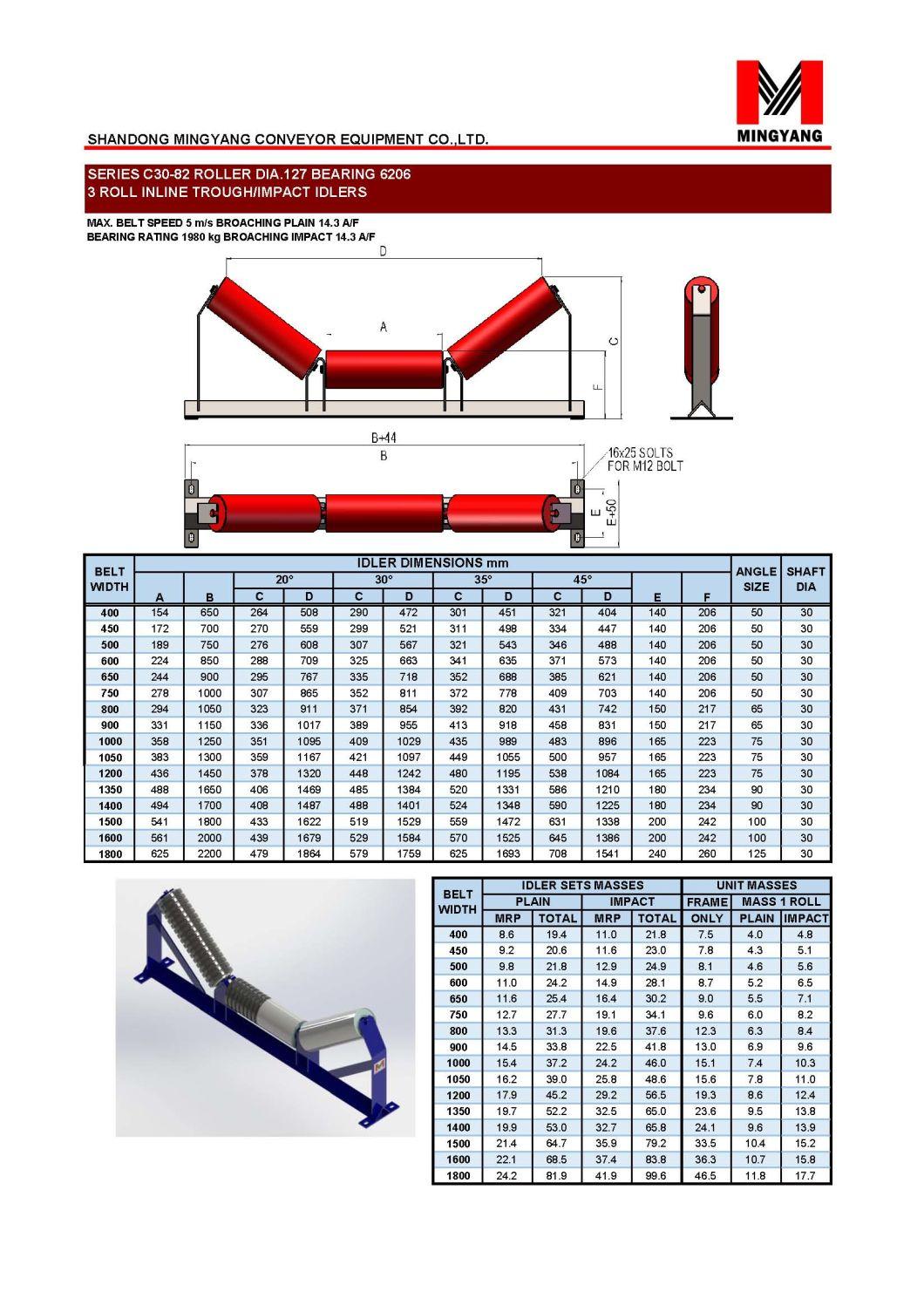 Bw750mm 3 Roll Conveyor Steel Carrier Idler Roller