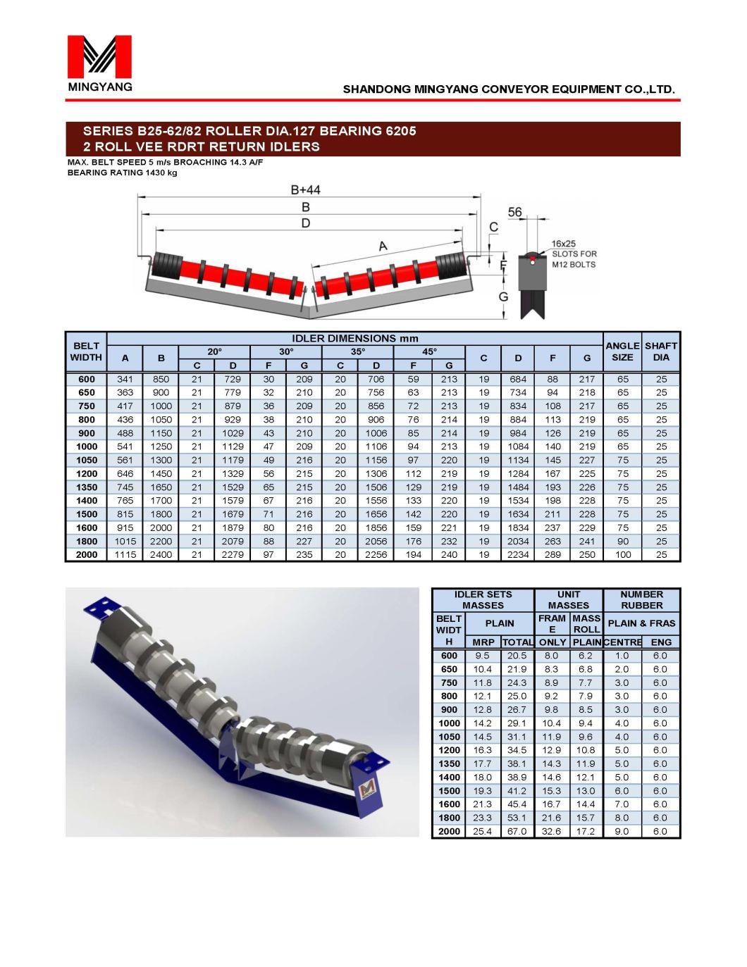 Conveyor V Return Idler Rubber Disc Return Roller