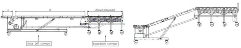 Adjustable Height Flexible Belt Conveyor Telescopic Roller Conveyor for Van Trailer Loading&Unloading