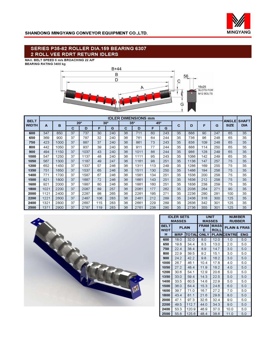 Conveyor V Return Idler Rubber Disc Return Roller