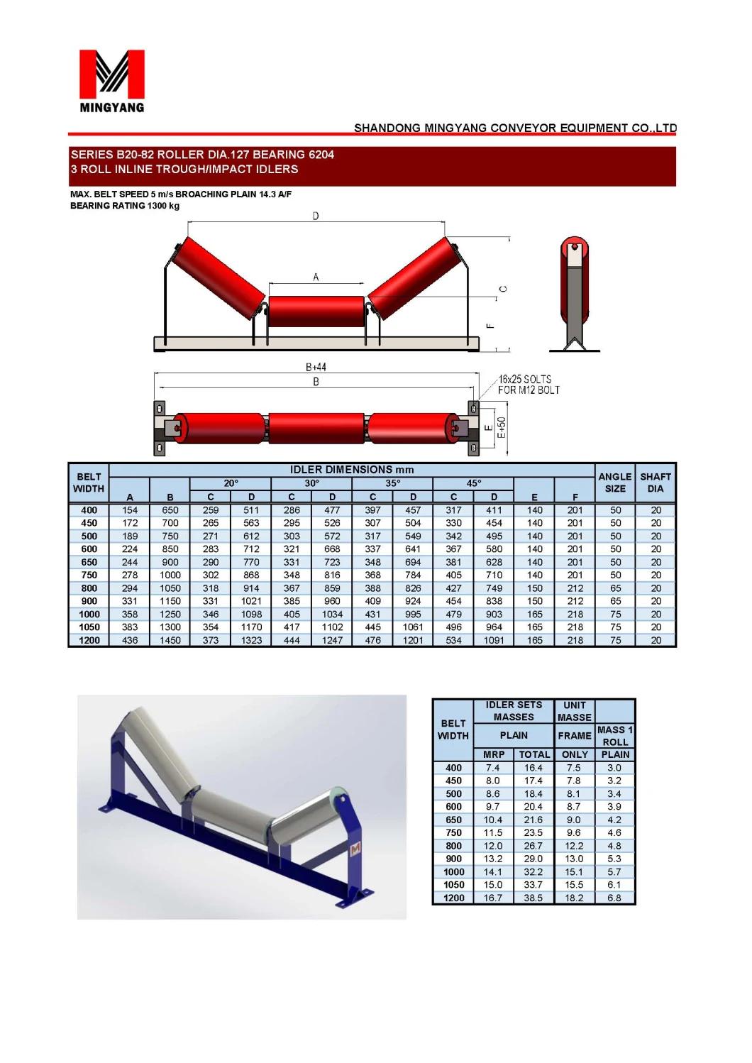 Belt Conveyor Steel Trough Roller for Mining Machine
