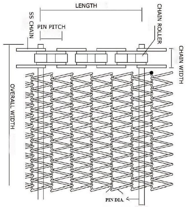 Wire Conveyor Belt Wire Conveyor Belt Stainless Steel Wire Conveyor Belt