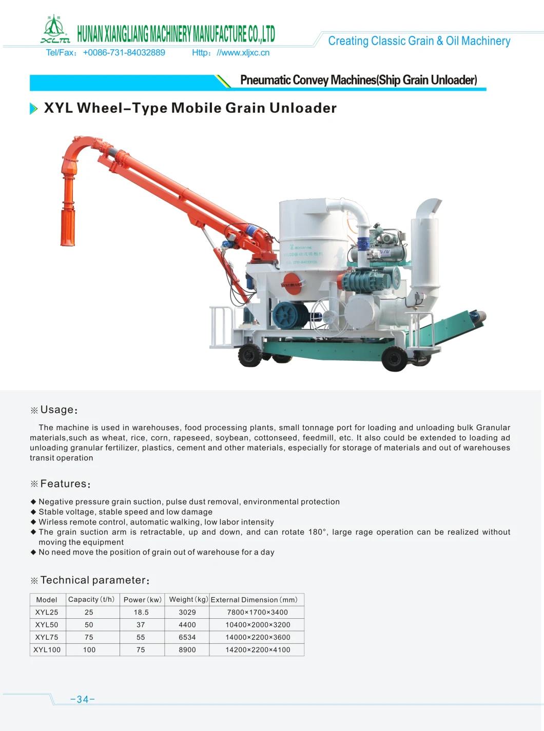 China Top Quality Grain Unloader Manufacture Supply Series Ship Grain Unloaders and Mobile Grain Unloader