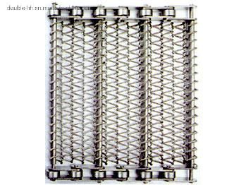 304 / 201 Stainless Steel Chain Link Spiral Wire Mesh Conveyor Belt