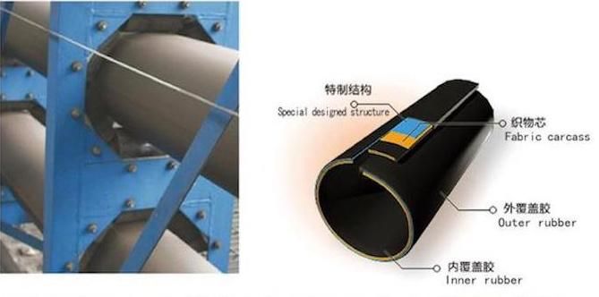 DIN-X Standard Abrasion Resistant Rubber Conveyor Belting Pipe Fabric Conveyor Belt for Mine