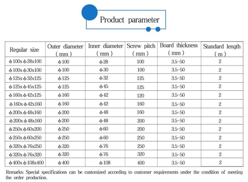 Carbon Steel/Stainless Steel Continuous Helical Blade for Screw Conveyor