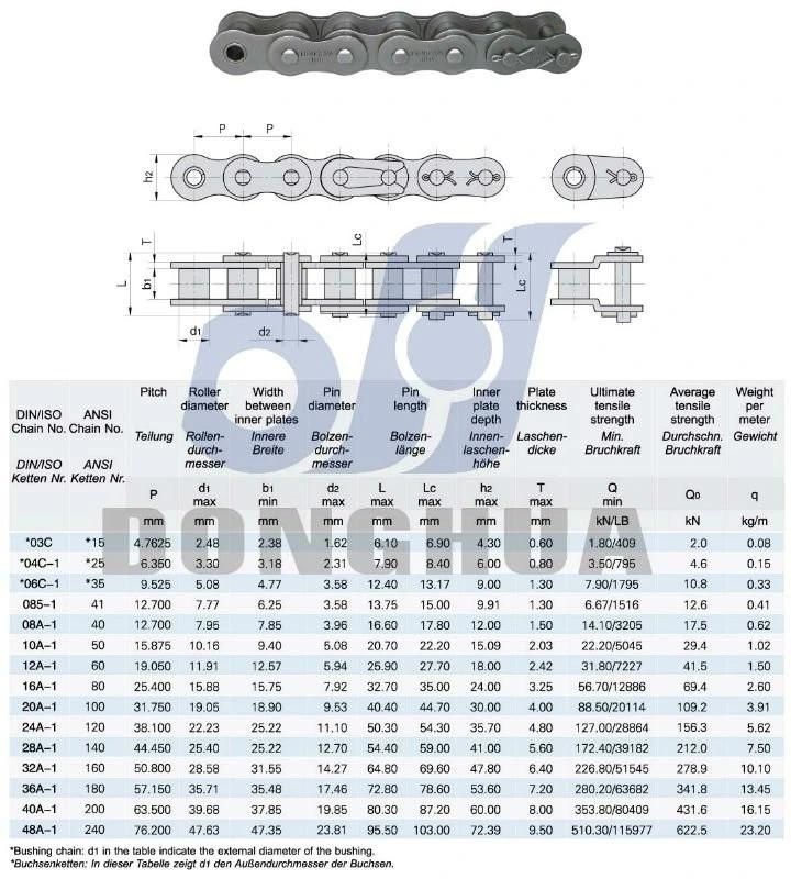 DONGHUA Carbon Steel Hoisting Chain - BL534, LL1688, LH2466