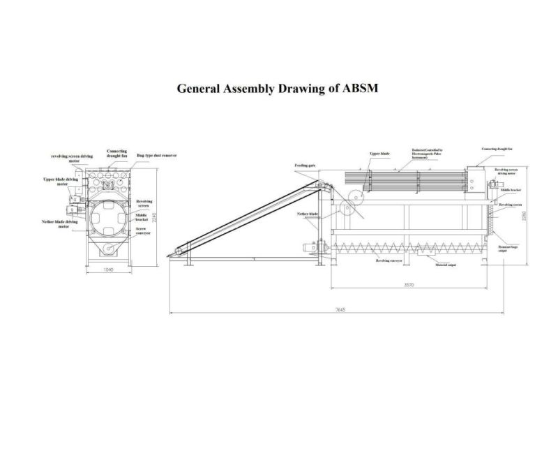 Automatic Bag Splitting Machine