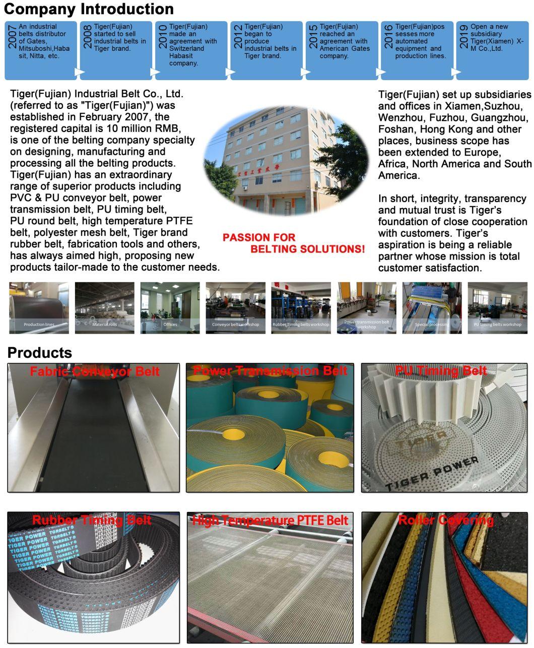 China Manufacturer Tiger Customized 1.6mm PU Perforated Conveyor Belt for Sanitation Industry