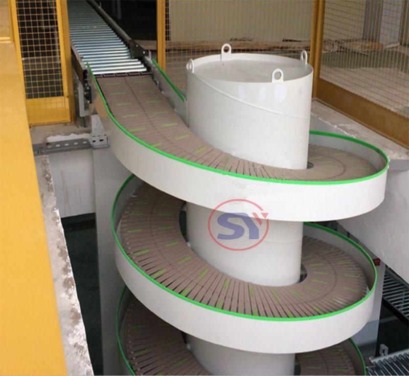 Multiple Inlet Outlet Spiral Conveyor for Small Footprint