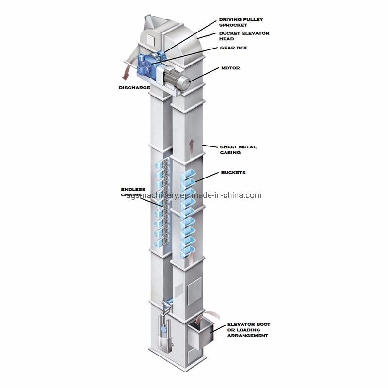 Vertical Grain Bucket Elevator with Large Capacity and Good Sealing