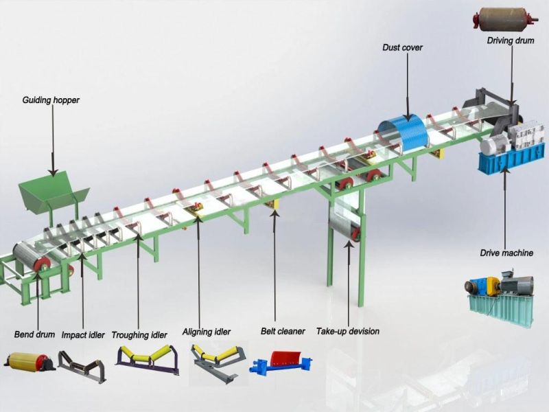 High Quality Long-Distance Belt Conveyor System for Downhole Mining/Power Plant/Cement/Port/Chemical