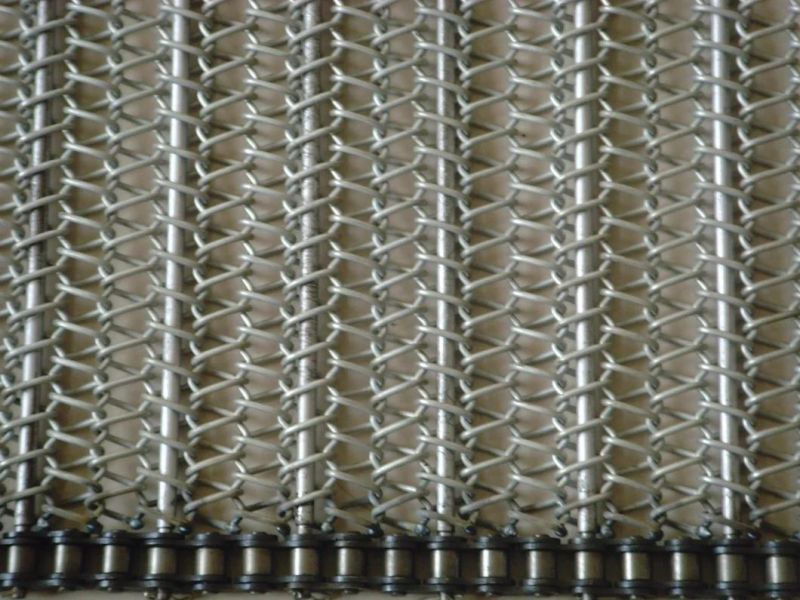 Stainless Steel Screw Conveyor Belt
